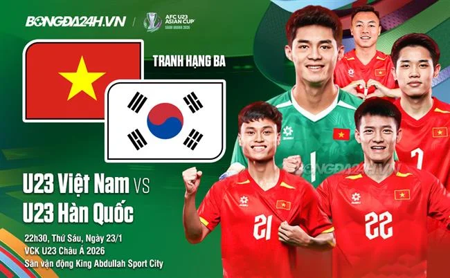 Hỗ trợ qua email g666 xổ số
